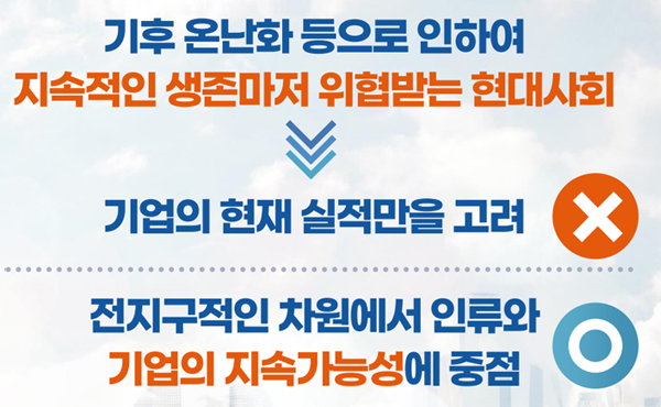 ESG 개념 이미지