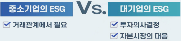 ESG 개념 이미지